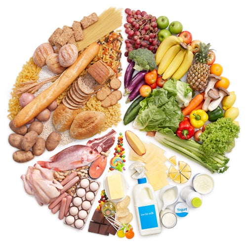 3 Nutrition Myths Everyone has to Stop Believing