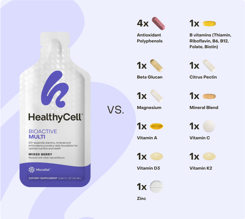 Bioactive Multi