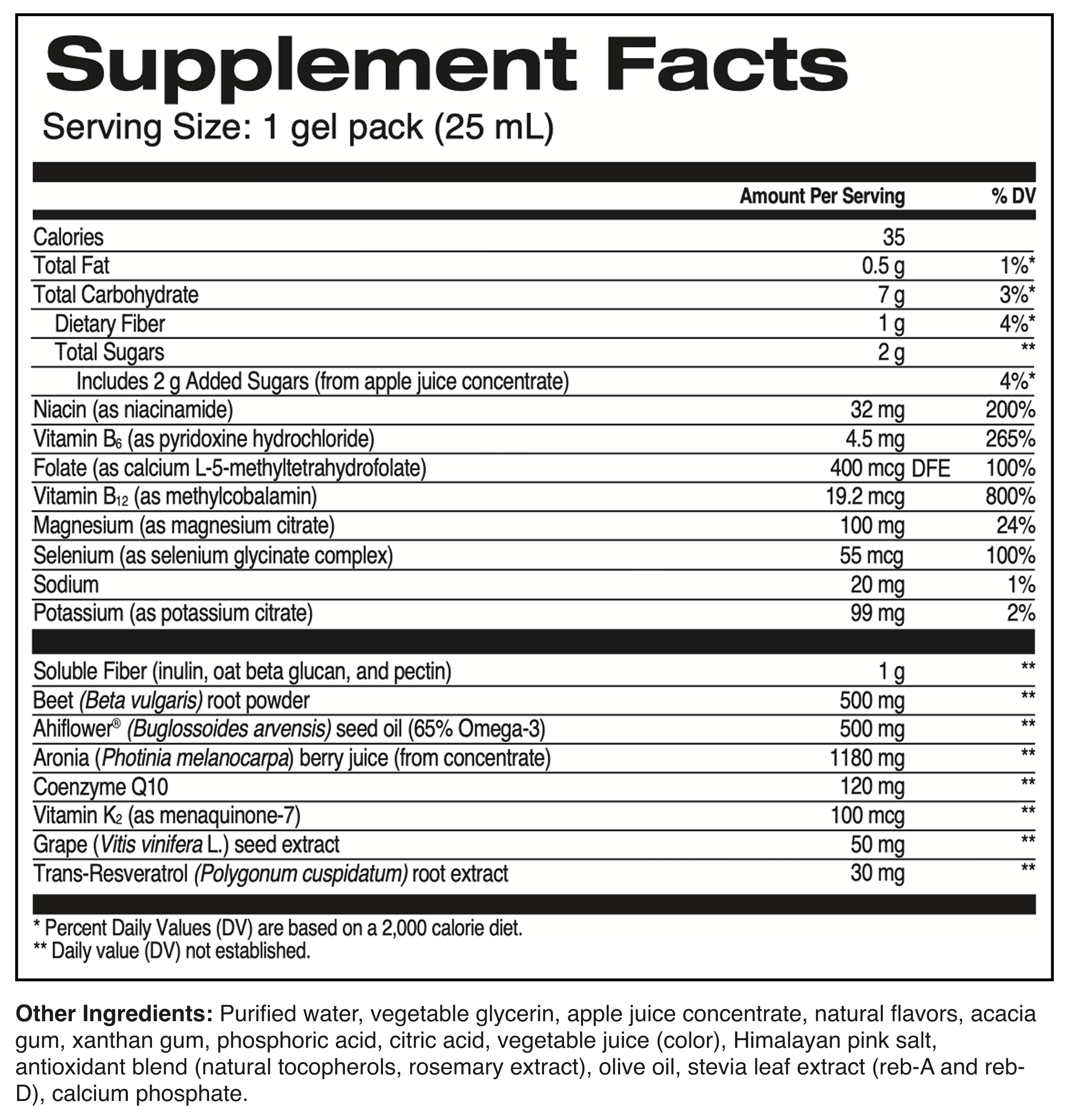 Heart & Vascular Health