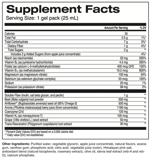 Heart & Vascular Health