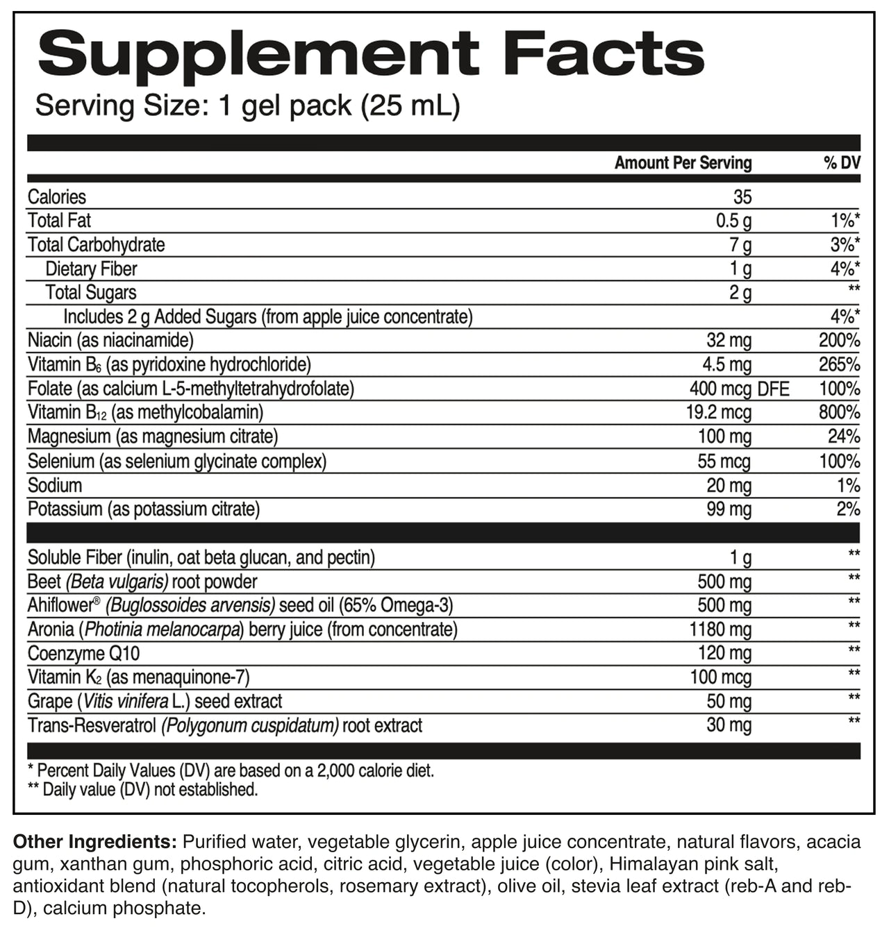 Heart & Vascular Health