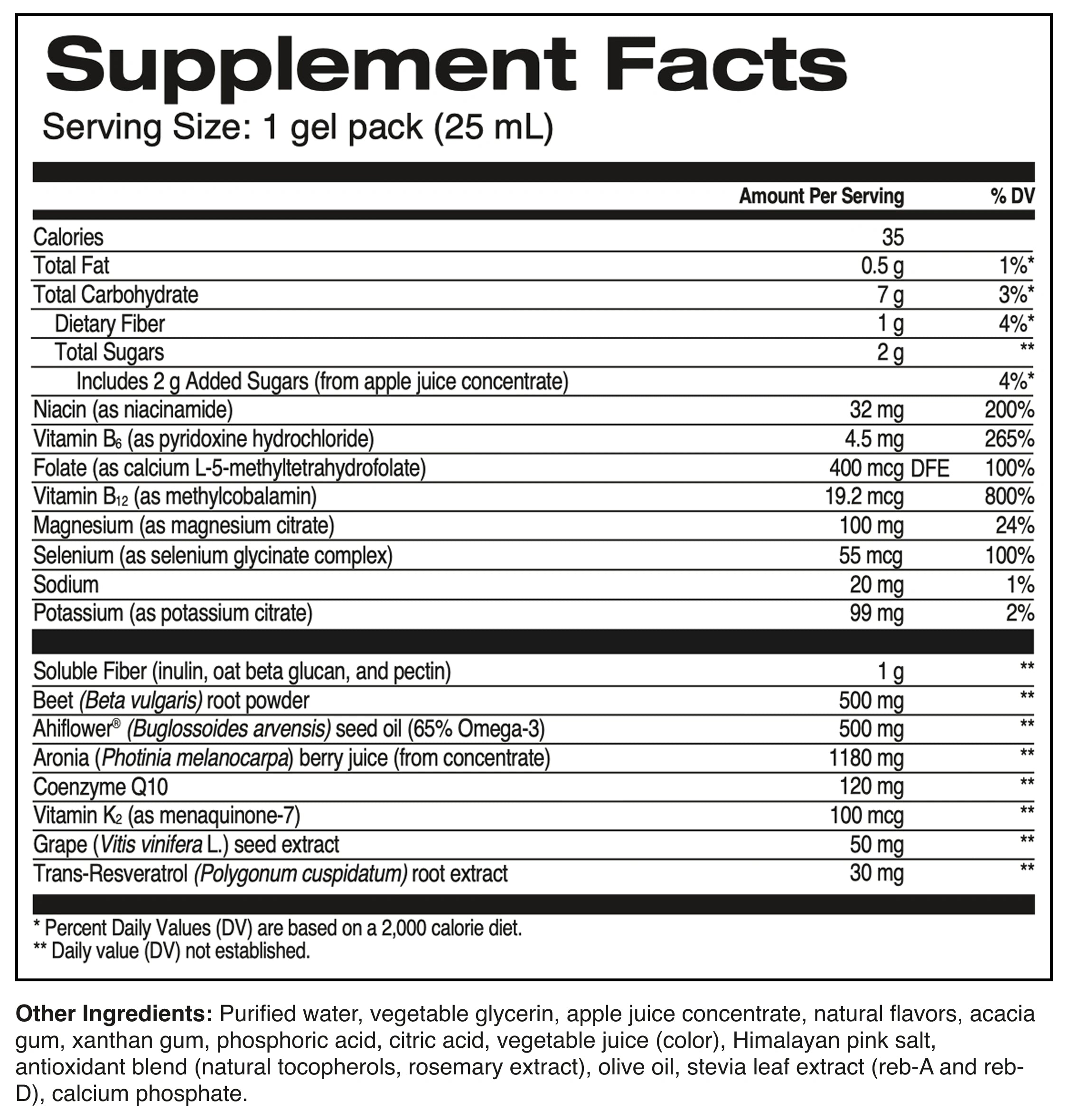 Heart & Vascular Health
