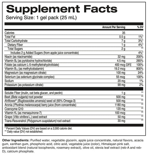 Heart & Vascular Health