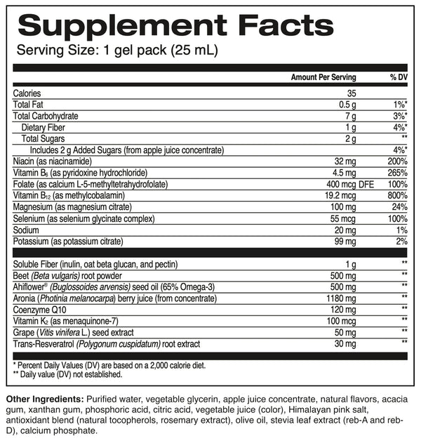 Heart & Vascular Health