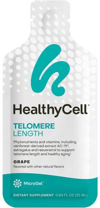 Telomere Length