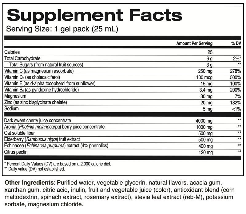 Immune Super Boost