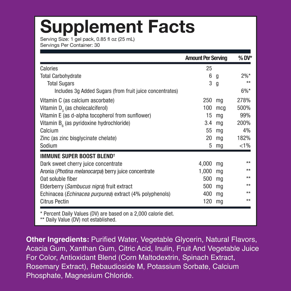 Super p-force 120mg online