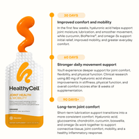 Joint Health & Mobility