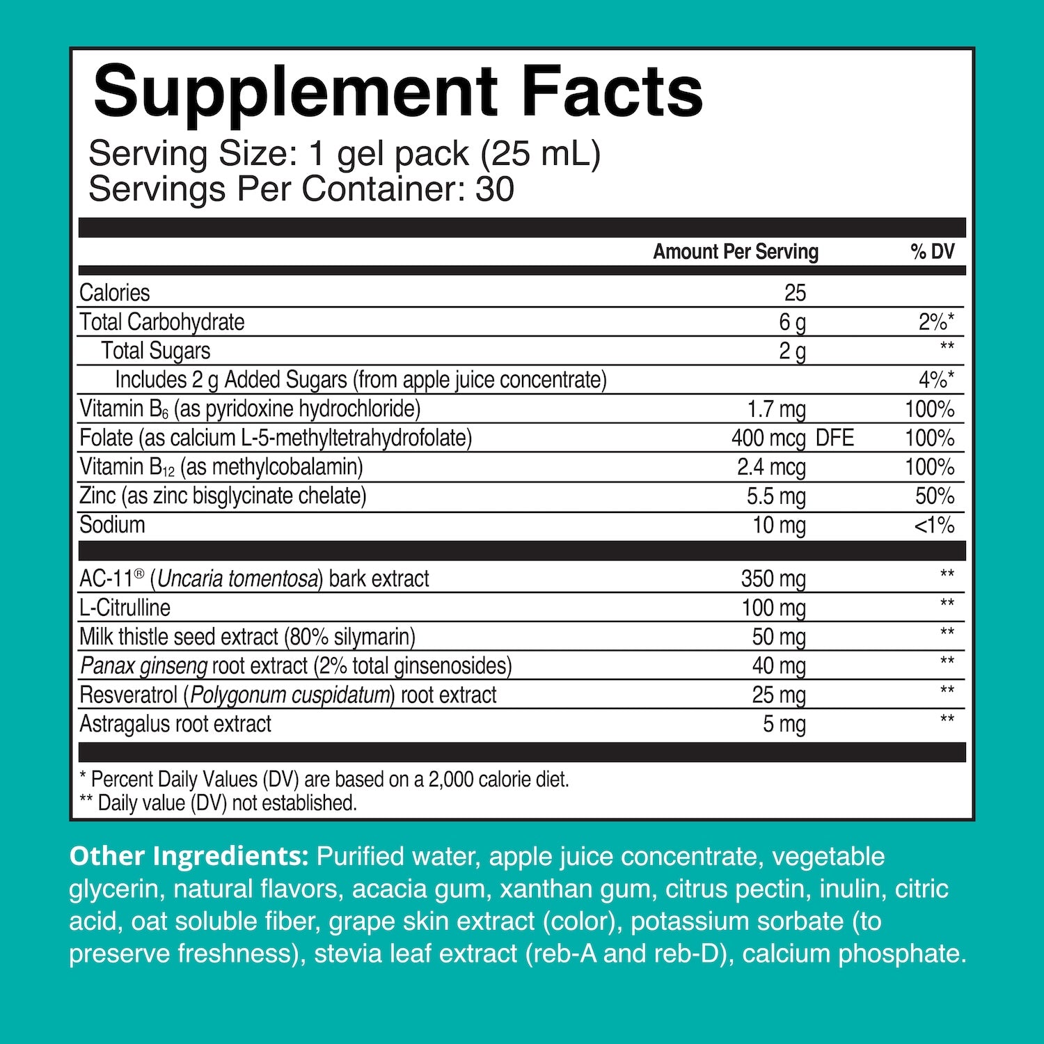 Telomere Length Supplement Gel Packs | HealthyCell