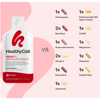 The Healthy Body Stack