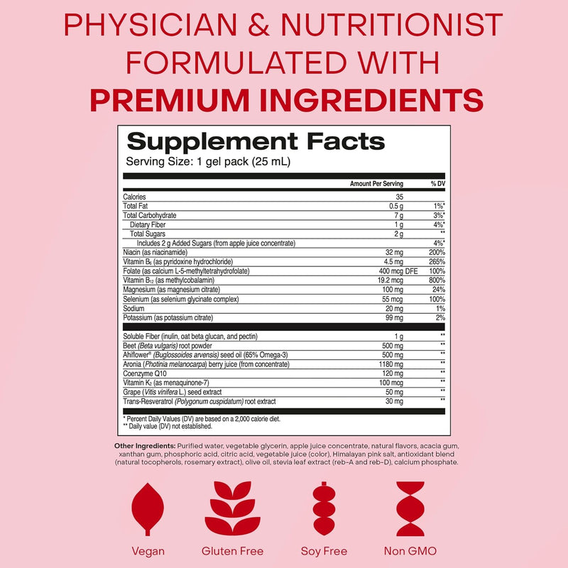 Heart & Vascular Health