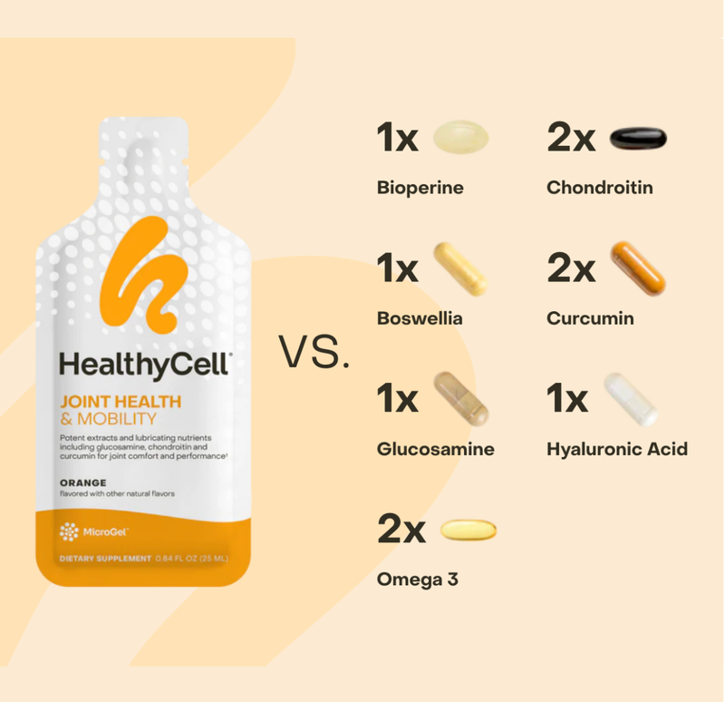 Joint Health & Mobility