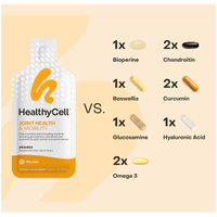 The Healthy Body Stack
