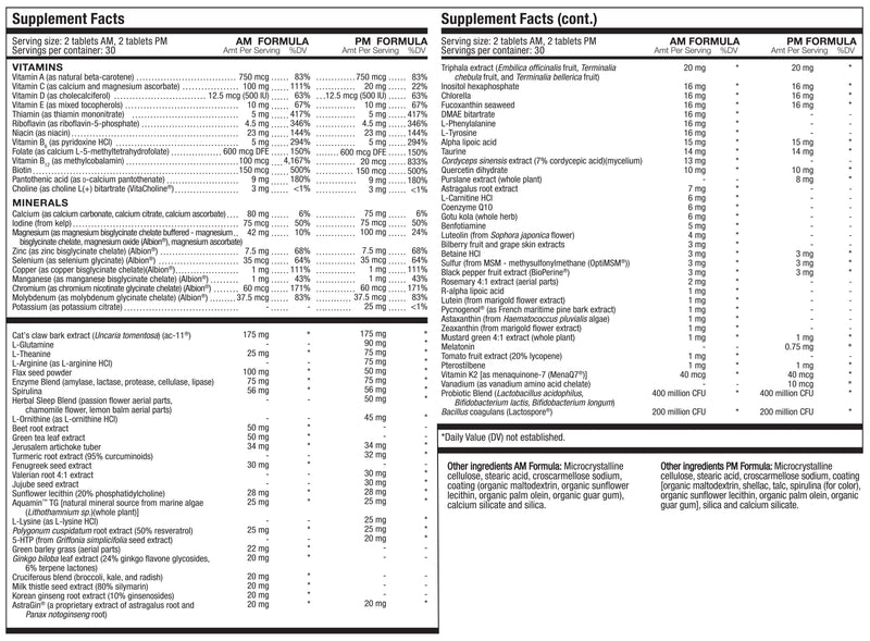 AM PM Healthspan System