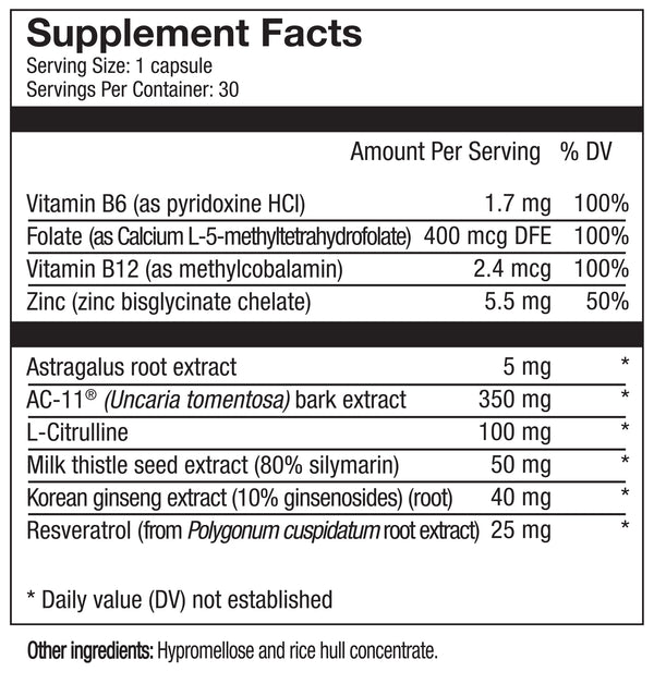 Telomere Length Capsule
