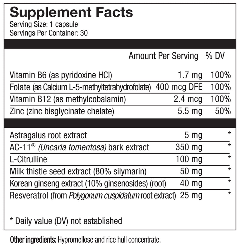 Telomere Length Capsule